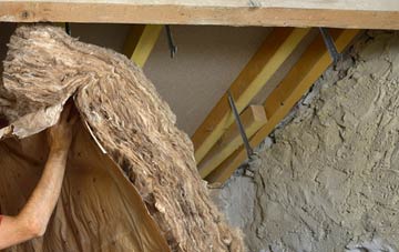 Rafborough pitched roof insulation costs